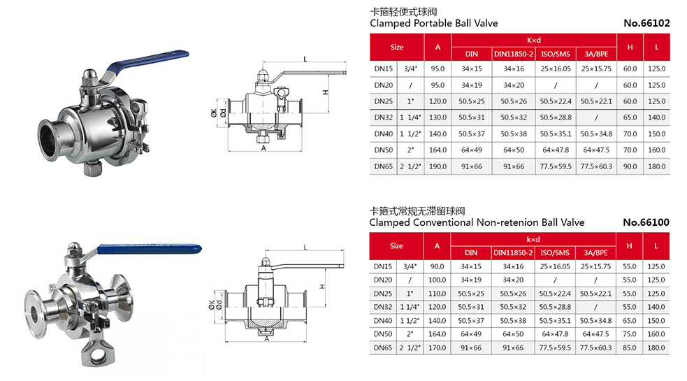 шаровые краны из нержавеющей стали санитарно-защитные