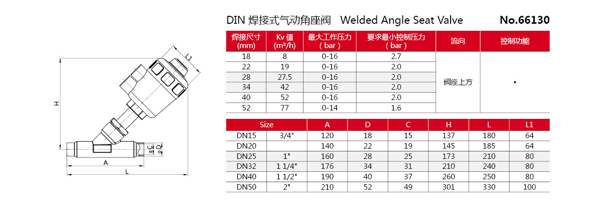 санитарный угловой седельный клапан