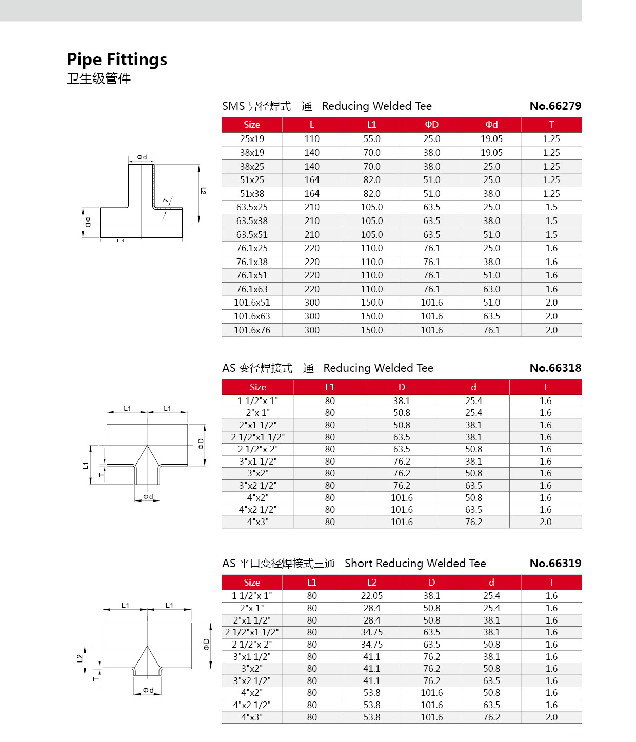 Санитарный тройник из нержавеющей стали