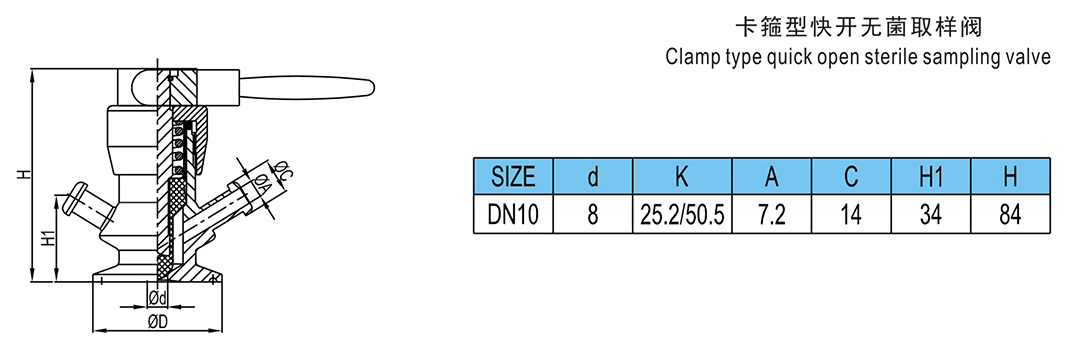 4. 卡箍型快开无菌取样阀
