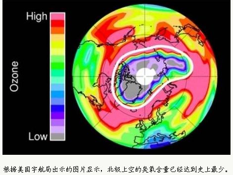 CO2 casue the ozone hole.jpg