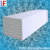  Innovative And Functional Melamine Sponge 