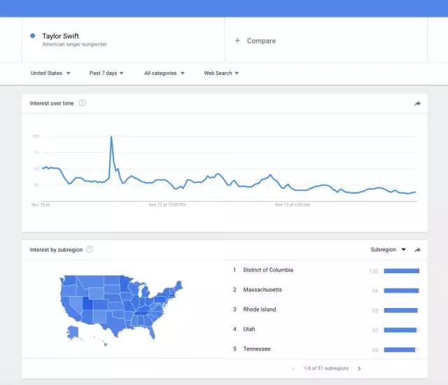 Google Trends 3.jpg