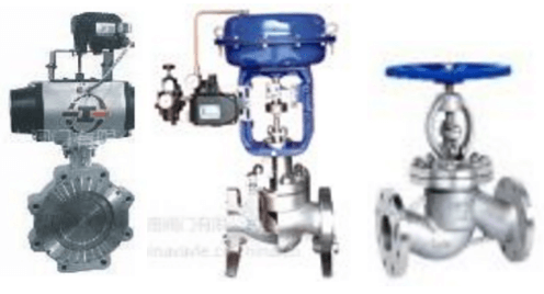 JIANGNAN VALVE