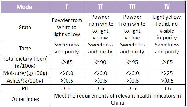 QQ截图20170616153306