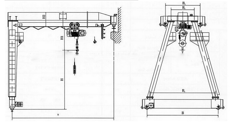 henan mine semi-gantry crane