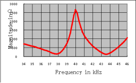 ZPMSJPDVKN@ [KOEVQIA {KL6.png