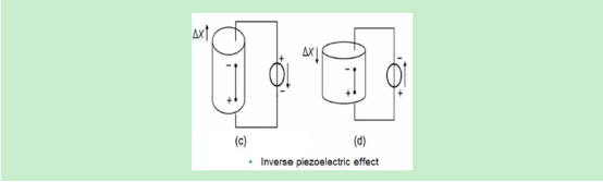 U9tq) OIV {PS]% OZ7KFR% VG