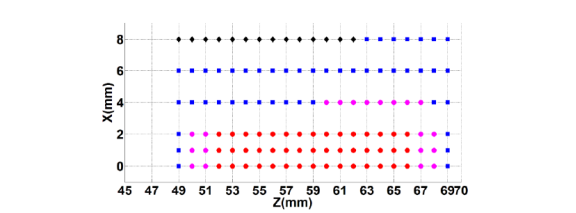 _ @ I} fhv @ 8uu0 (u [0HPT4MW