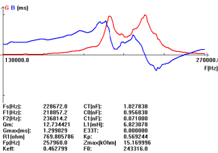 9} {E9) R3 @ AM7L488 $ G158) G