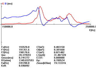 Mt` {Y7EAPL570UKWA6LJI6S