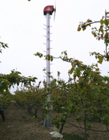 农用风扇覆盖果园半径65m（FSJD-5.5）