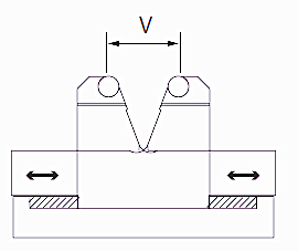 按闸凿出的装饰与自动可调整的空缺数目