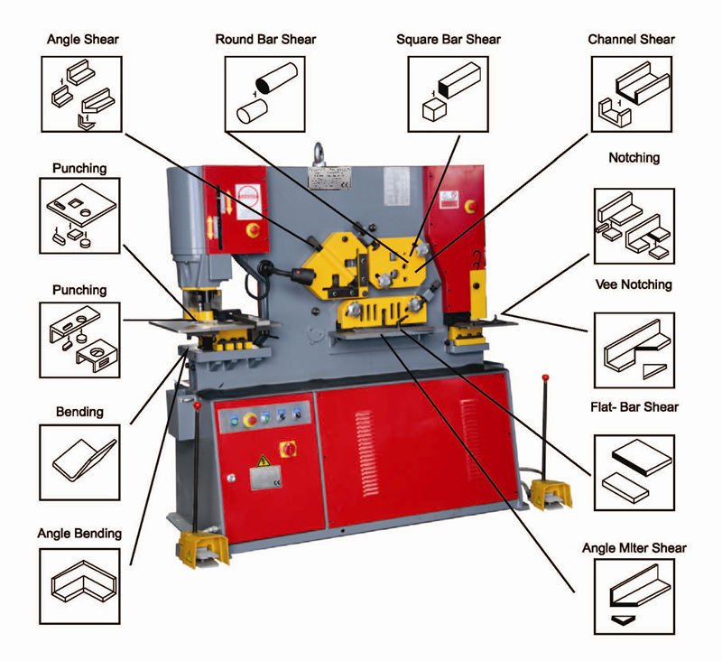 剪切和冲压机（Q35Y-40）