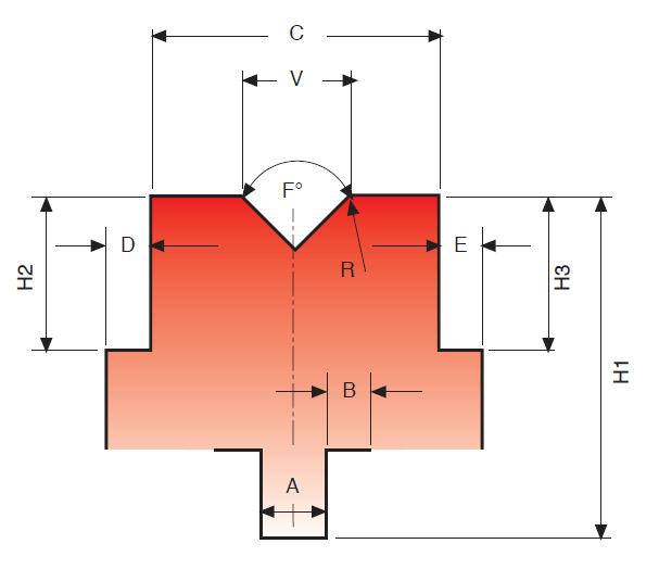 折弯机模具（300-32000KN）