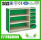 Hot sale Kindergarden Furniture Toys Cabinet(SF-127C)