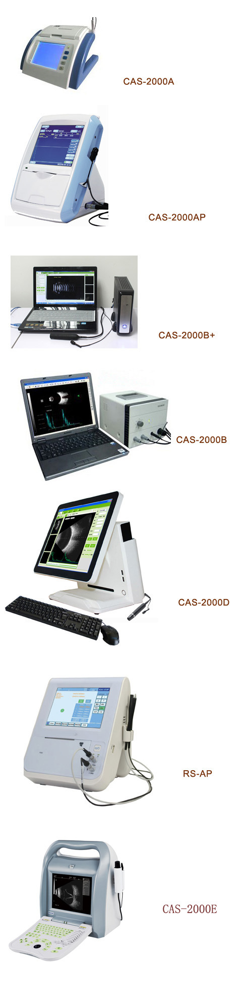 China Pachymeter Ophthalmic P Scan