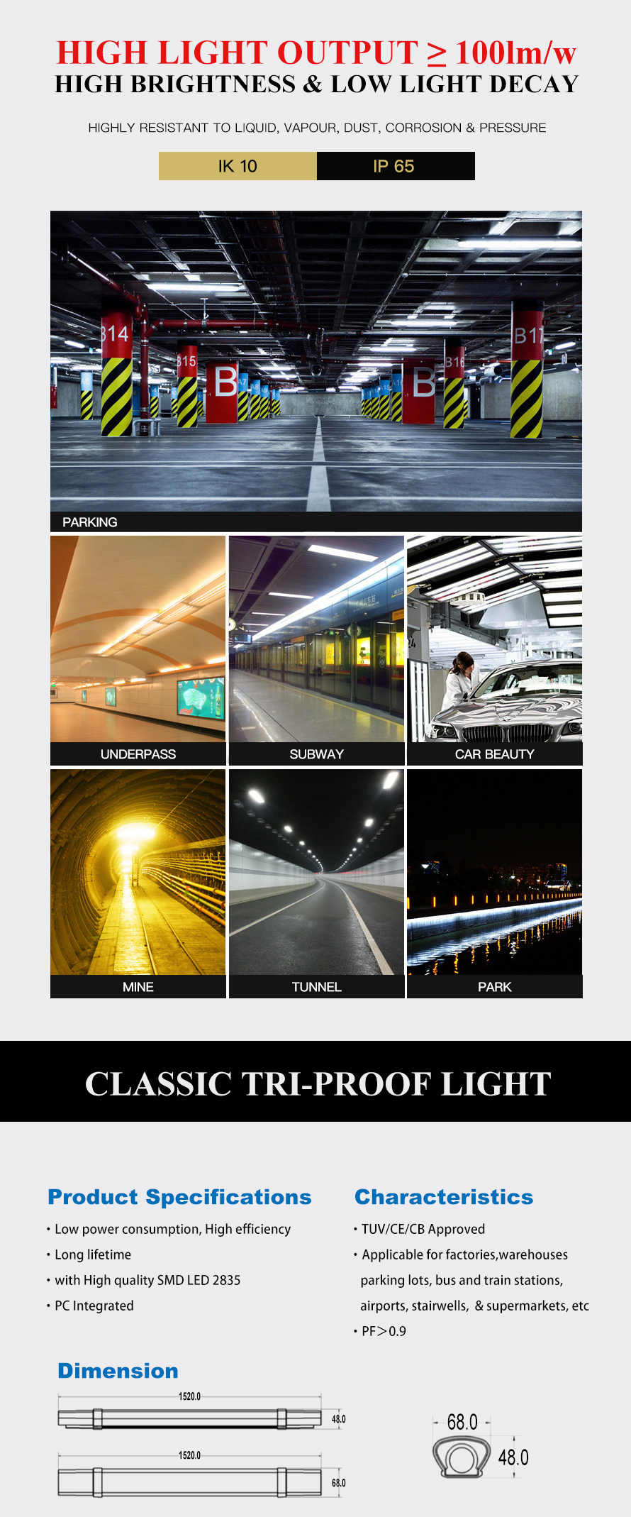 Fi-2000 Series LED Tri-Proof Light