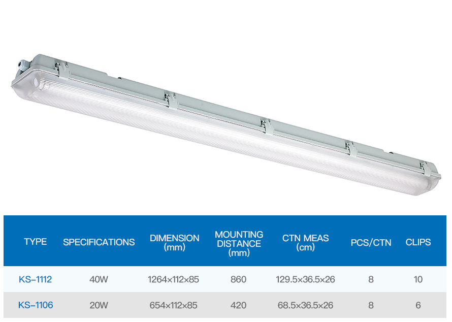 Ks Type LED Tri-Proof Light (c/w LED strips)