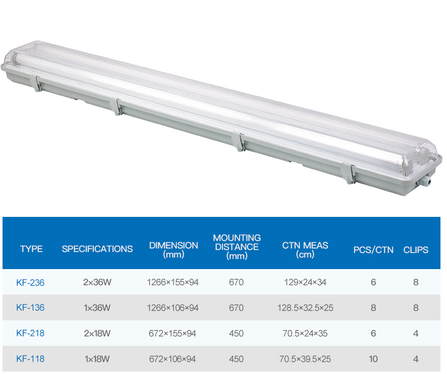 Kf Type LED Tri-Proof Light