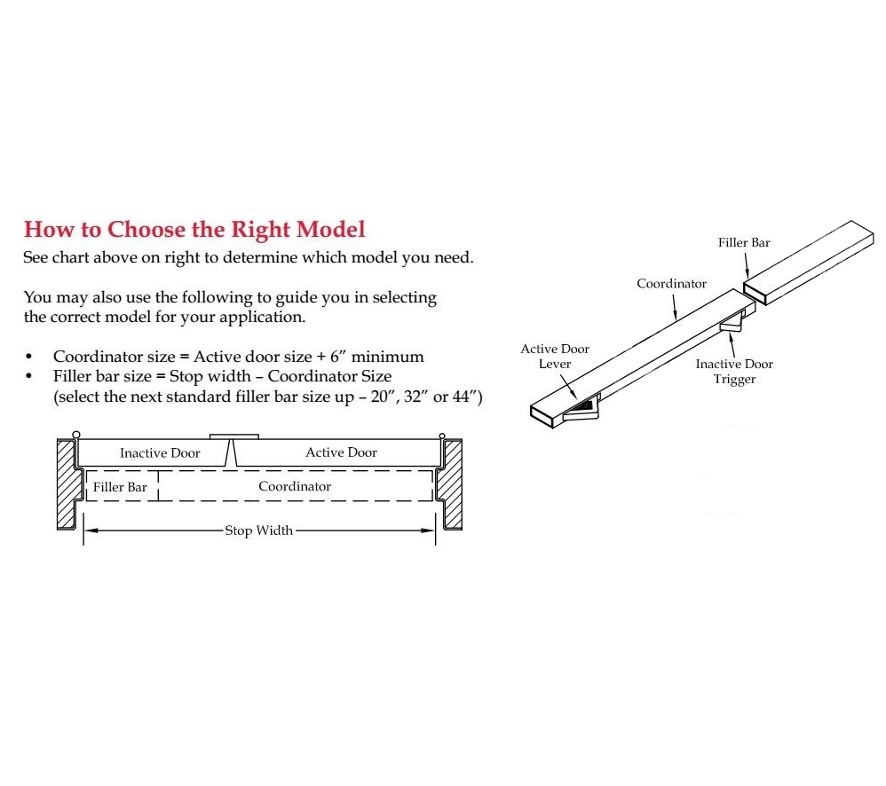 Selektor Gerbang Overhead Tersembunyi Stainless Steel untuk Pintu Kayu –DDDR003