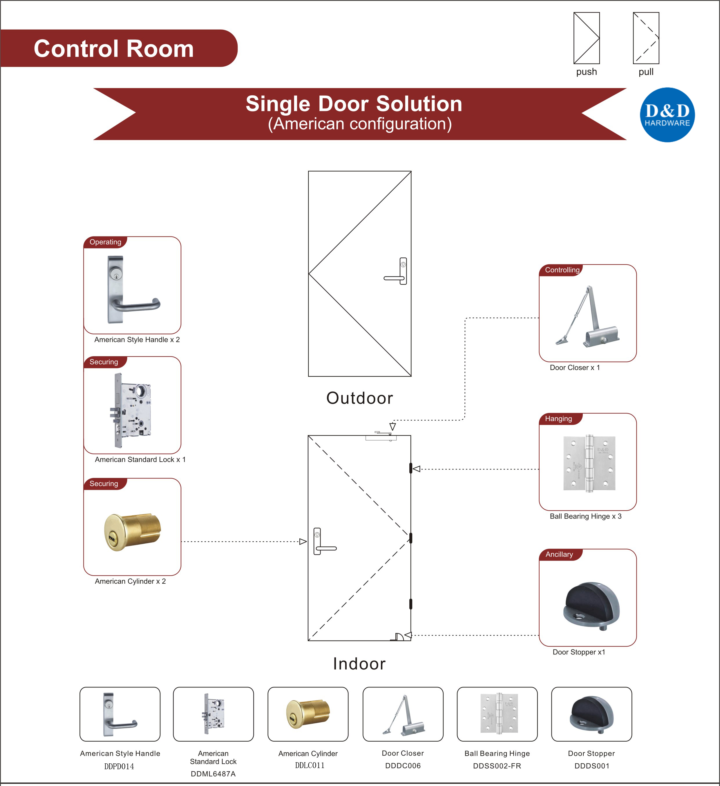 Feuerbewertete Holztür-Hardware für Kontrollraum Einzeltür