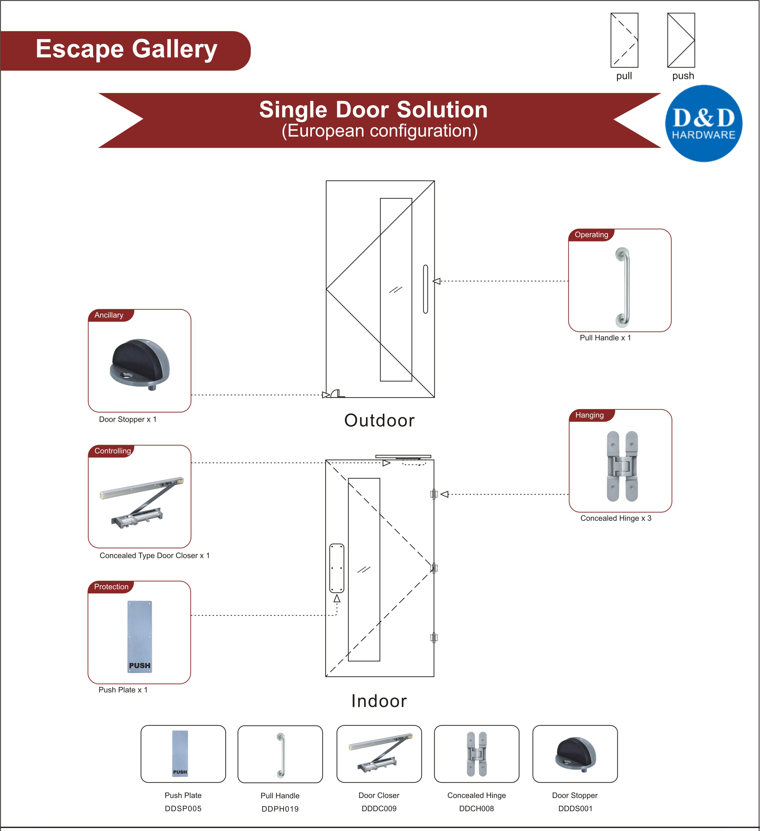 Feuerfeste Eisenwaren für Holztüren für Escape Gallery Single Door