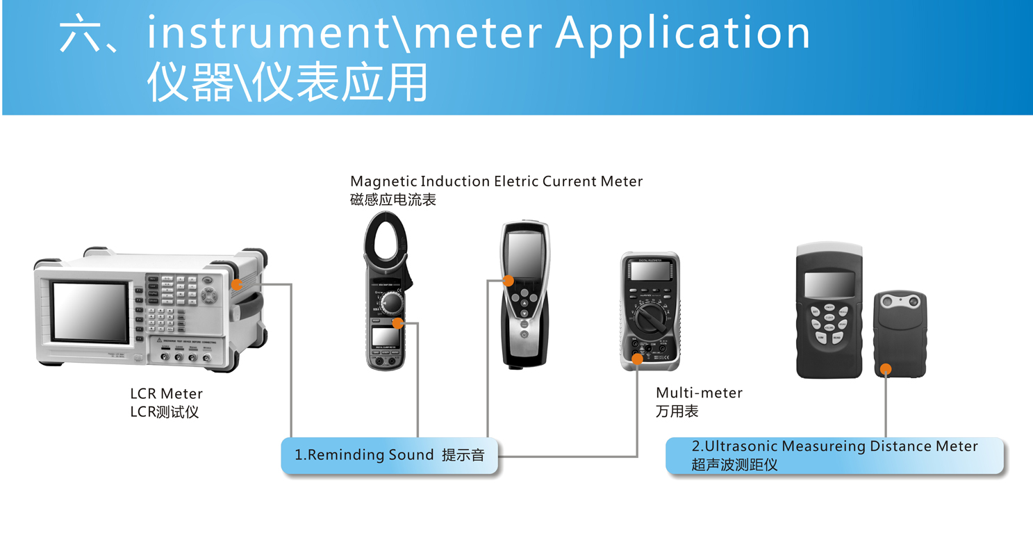 buzzer-application