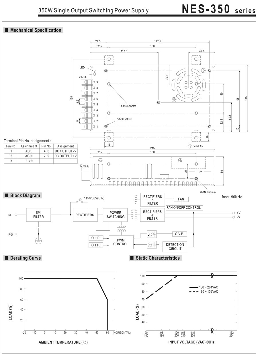 Нес-350 размер