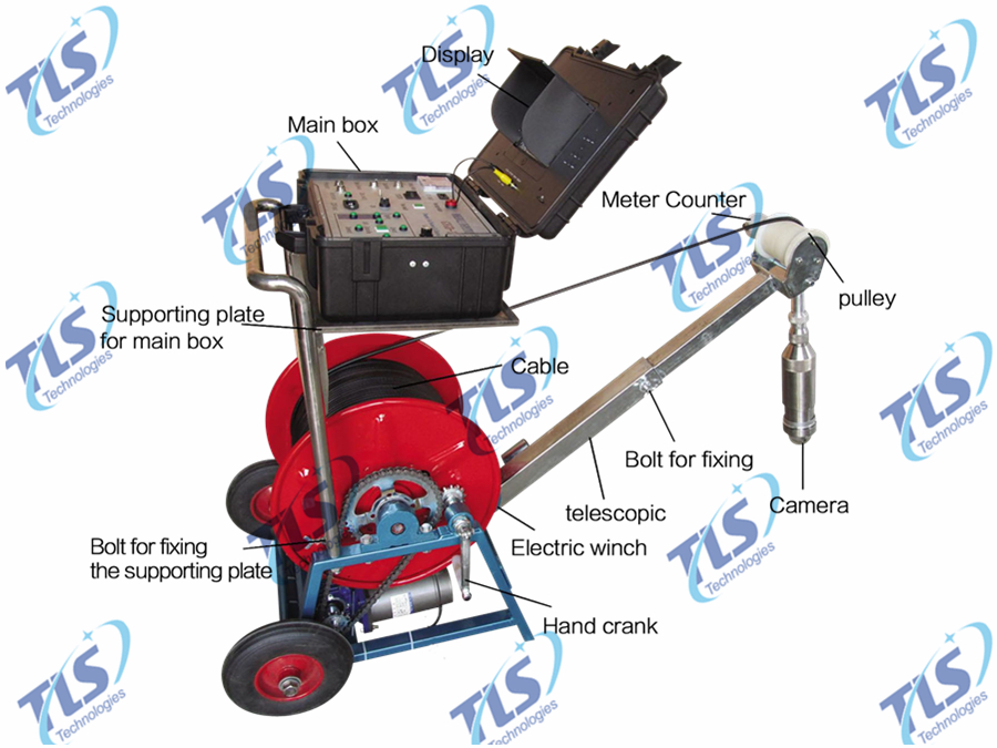 TLSY-ER Borehole Inspection Camera System-2
