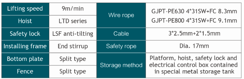 技术参数 2.png PE