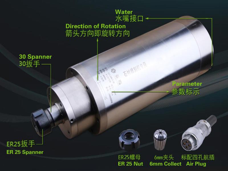 Eje de rotación de la refrigeración por agua de la marca de fábrica de China