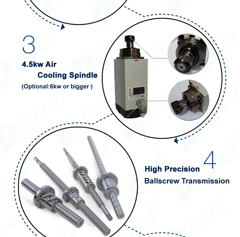 eje de rotaci&oacute;n de madera de la m&aacute;quina del ranurador del CNC de 5 ejes