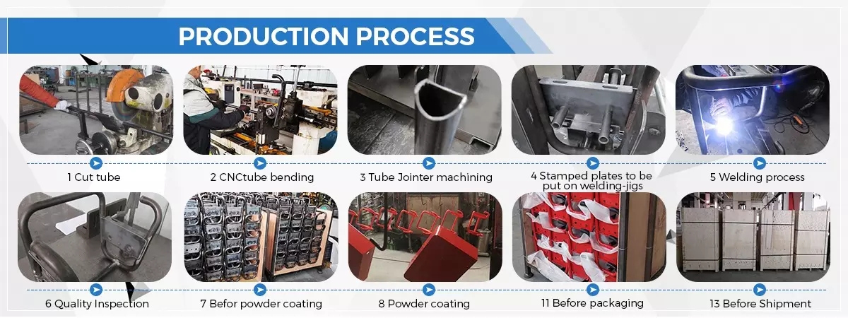 Herstellung von Rohren