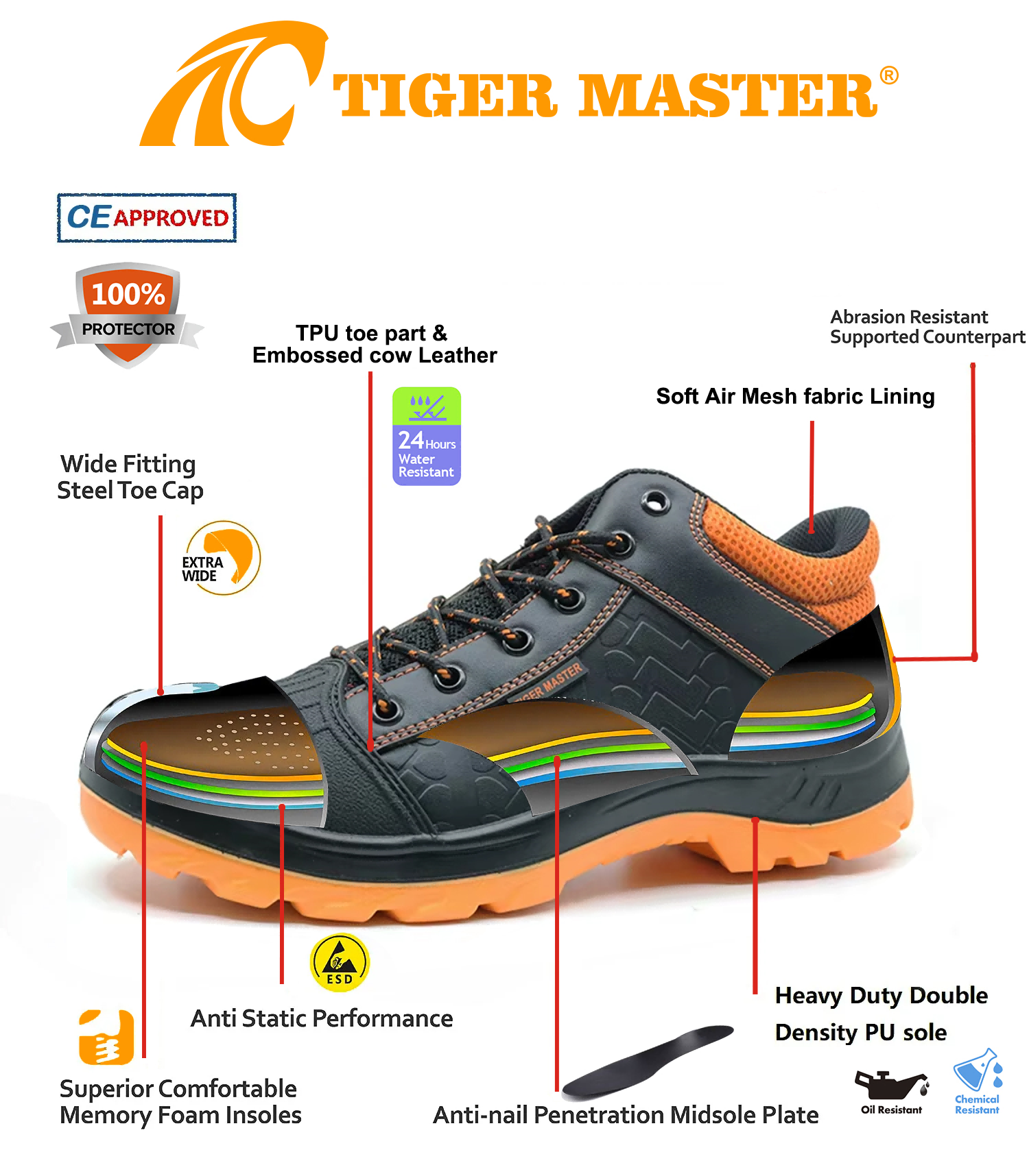 Leather Mining Safety Shoes with Steel Toe Steel Mid-sole