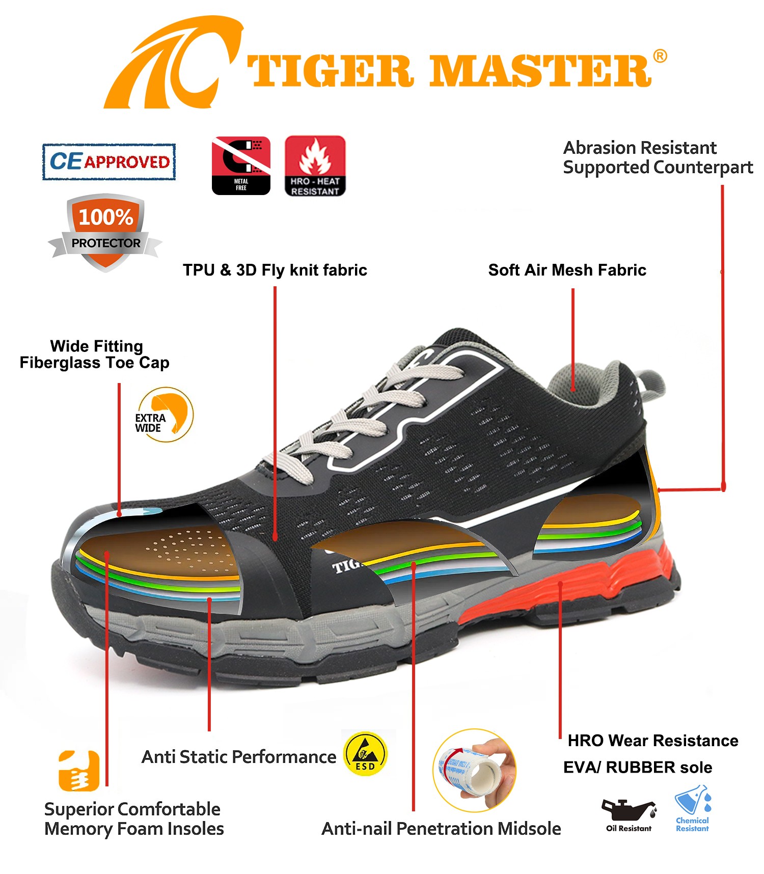 HRO Anti-static Sport Style Security Shoes 