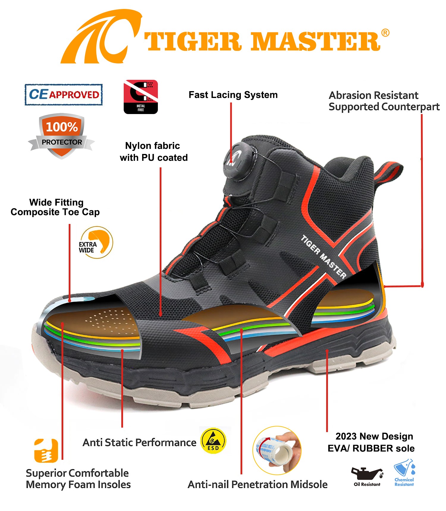 TM285H safety shoes 3(1)