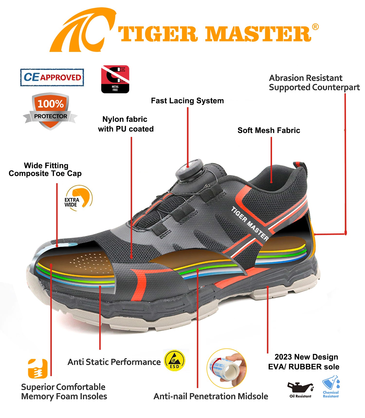 Fast Lacing System Composite Toe Safety Shoe Sneaker