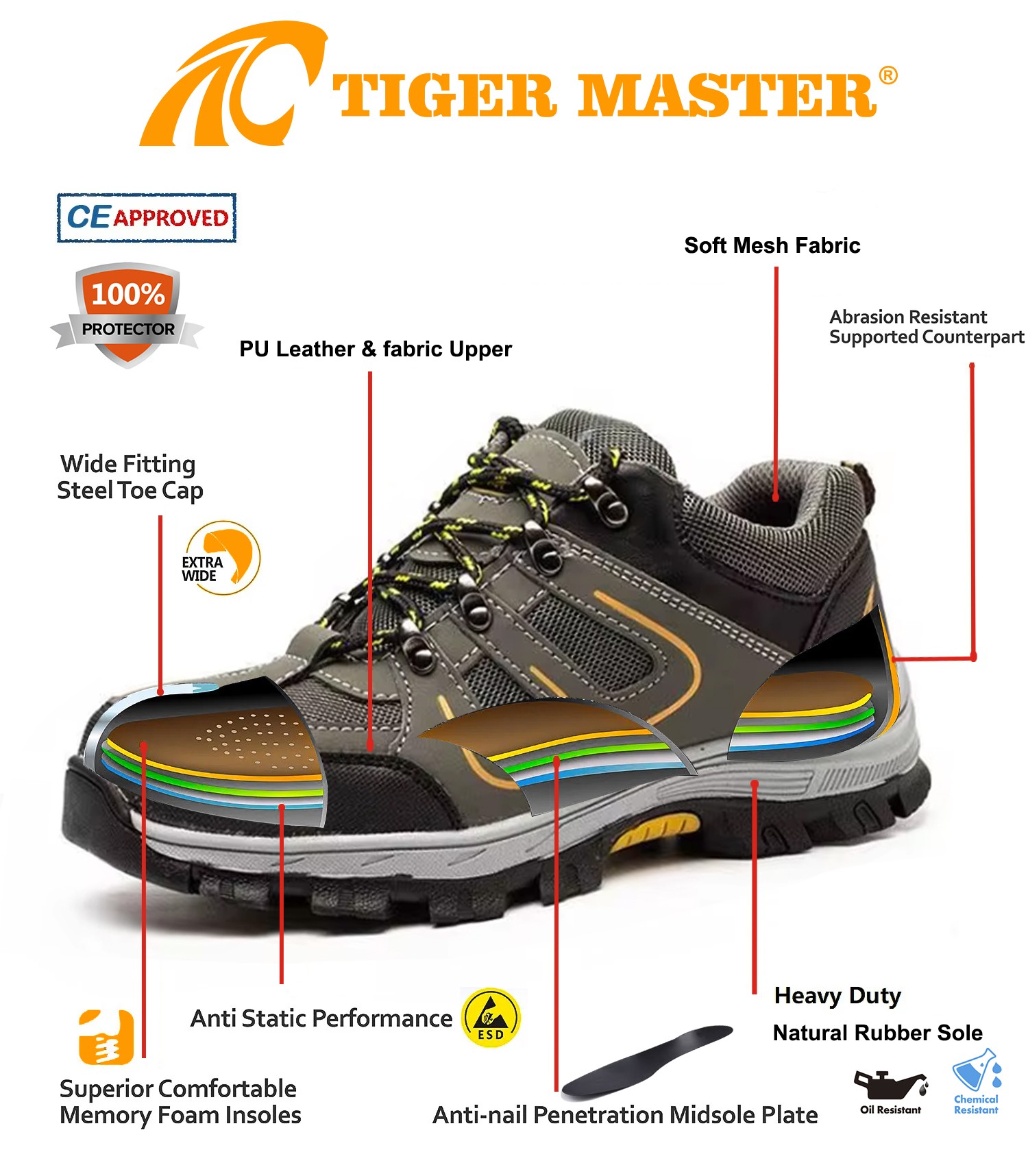 Anti Slip Rubber Sole Construction Safety Shoes with Steel Toe