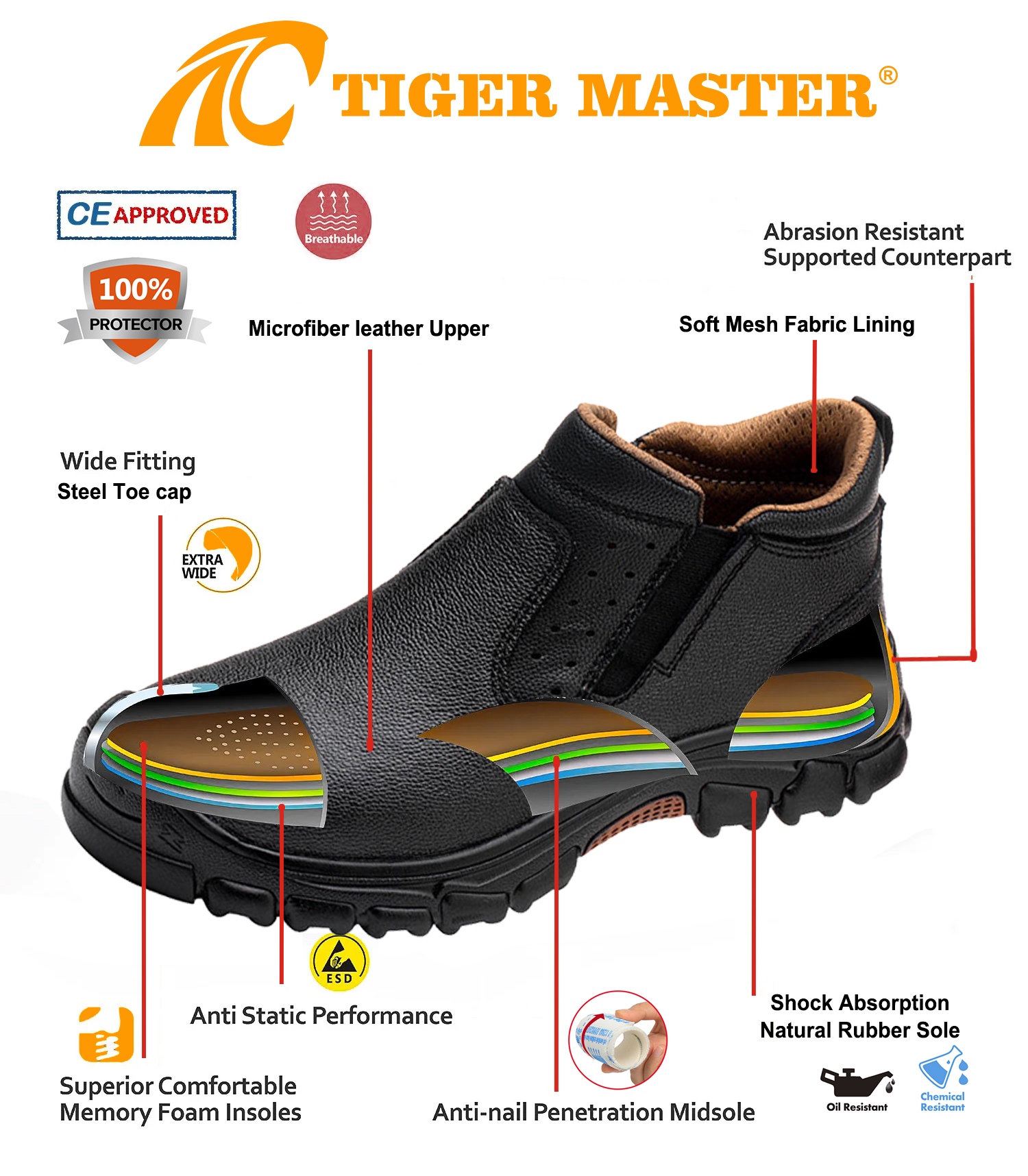 Anti-slip Steel Toe Lace-free Safety Shoes for Men