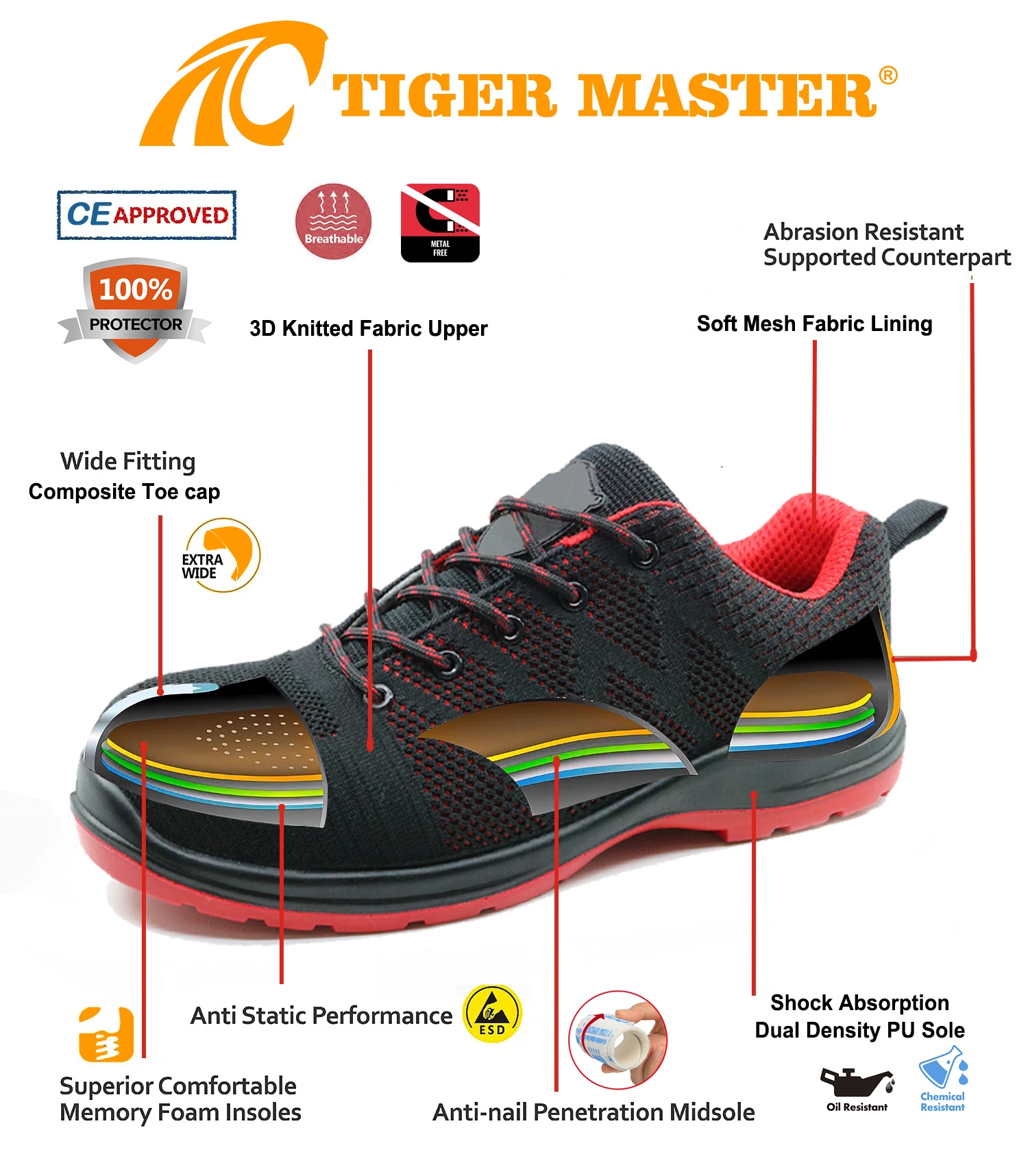 Anti-slip Metal-free Sport Safety Shoes with Composite Toe
