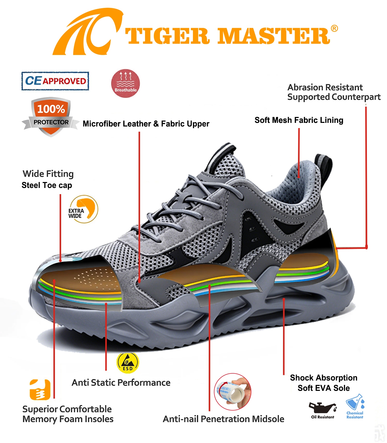 Steel Toe Fashion Sports Safety Shoes Lightweight