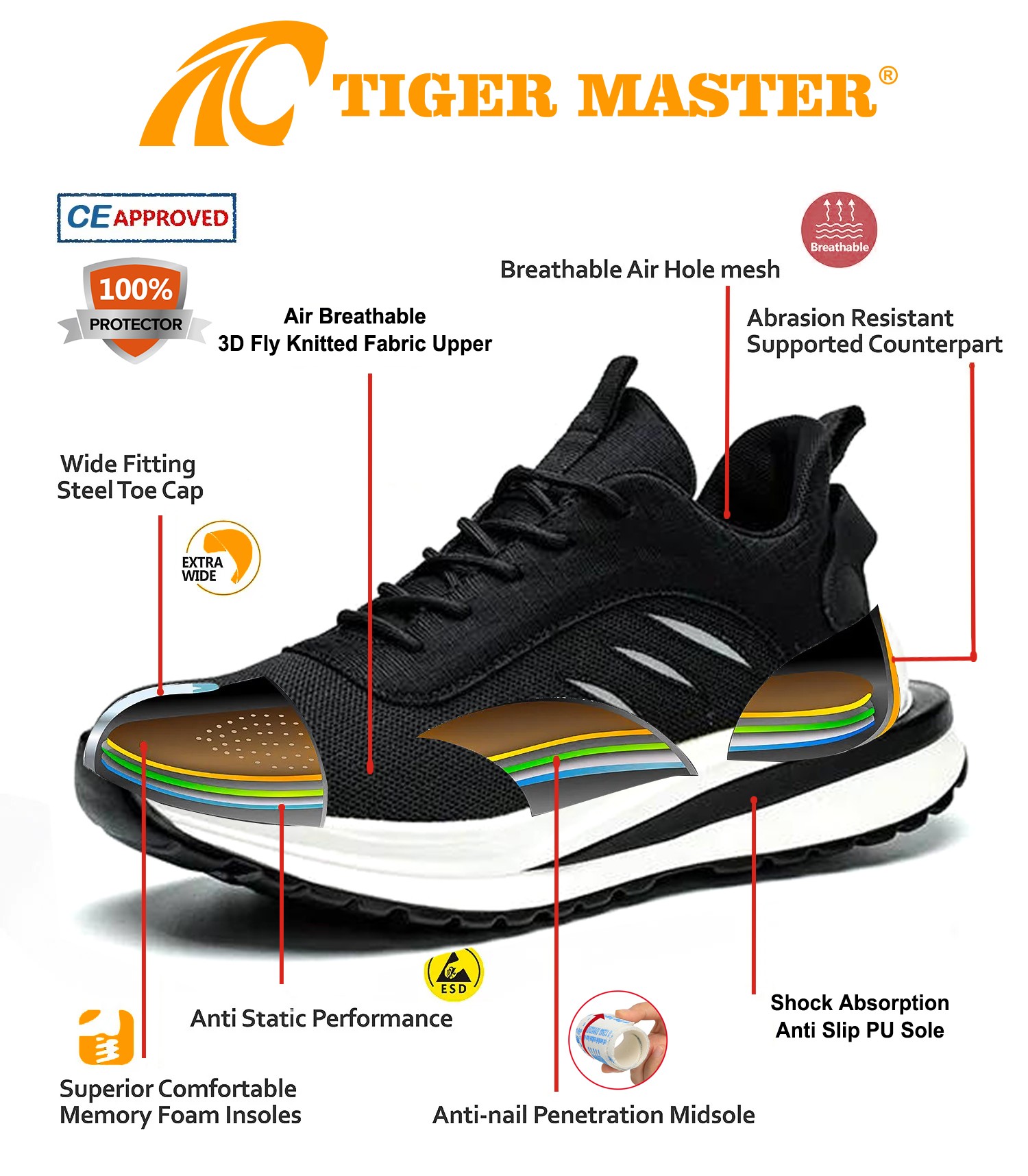 Steel Toe Warehouse Work Safety Shoes for Men