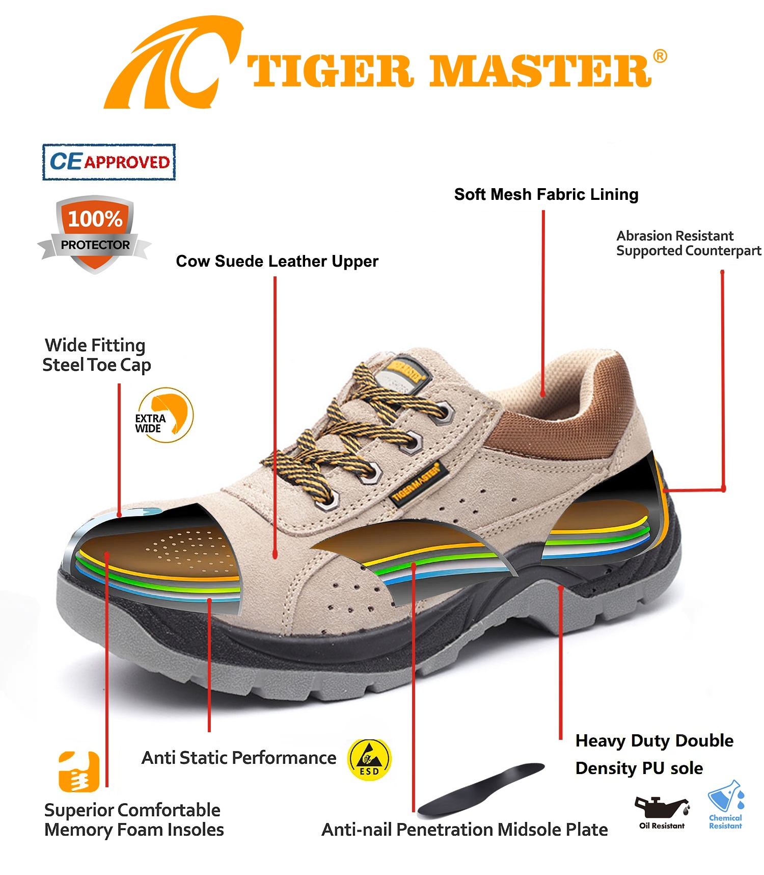 Warehouse Suede Safety Shoes with Steel Toe Steel Midplate