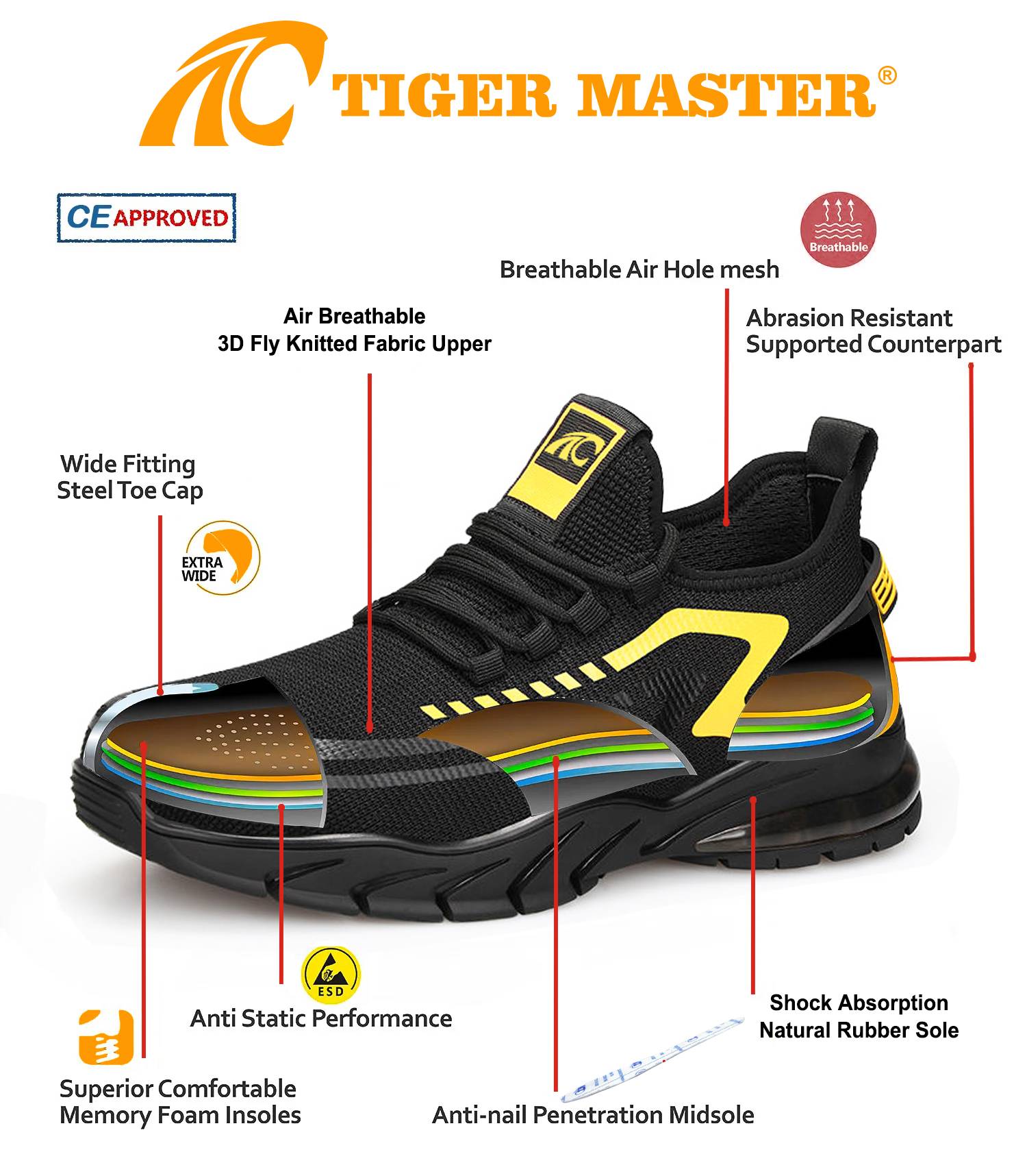 EU Steel Toe Anti-puncture Sport Safety Shoes Rubber Sole