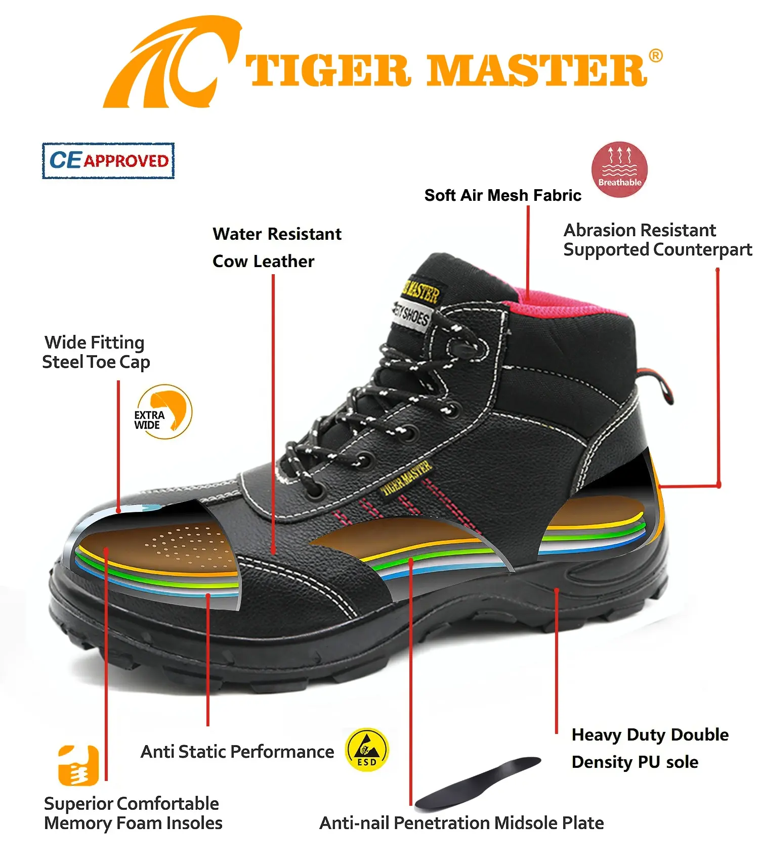Steel Toe Puncture-proof Women Safety Shoes for Construction