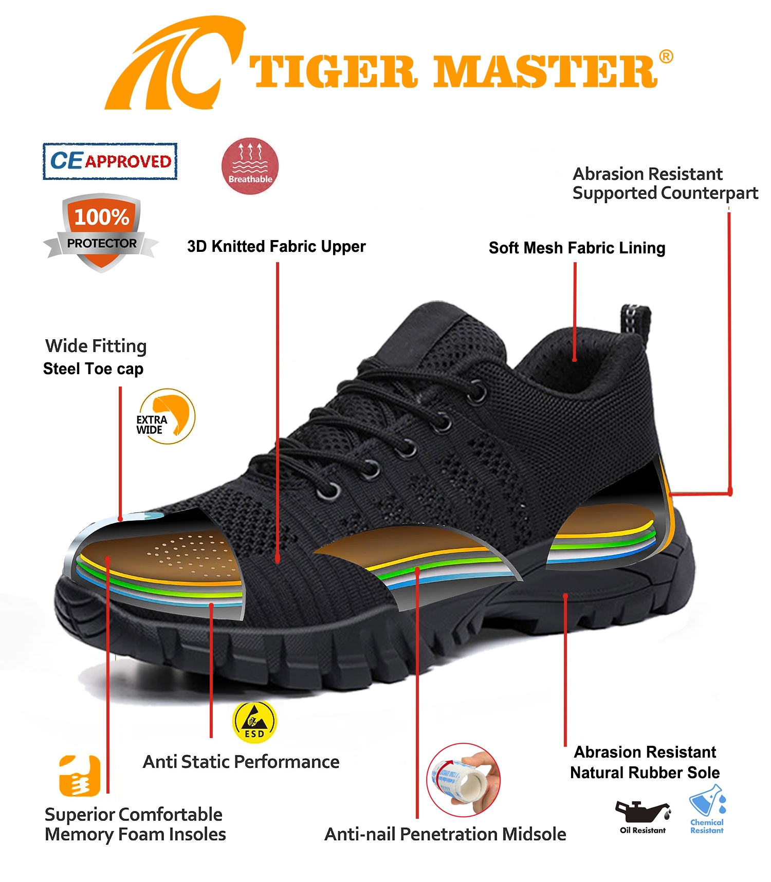 TM3488 safety shoes 3