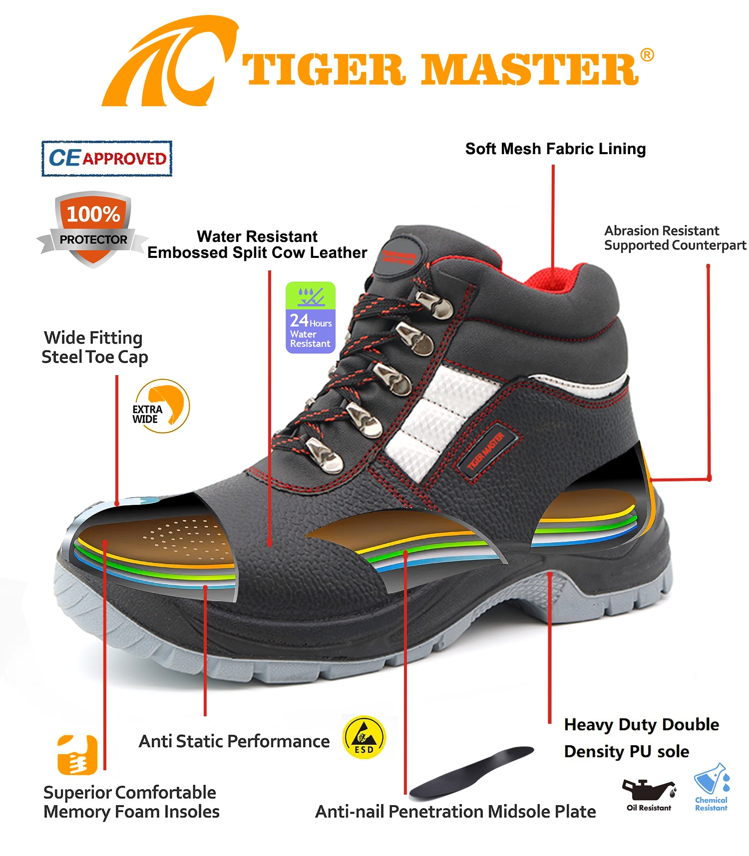 CE S3 Steel Toe Leather Safety Shoes for Women