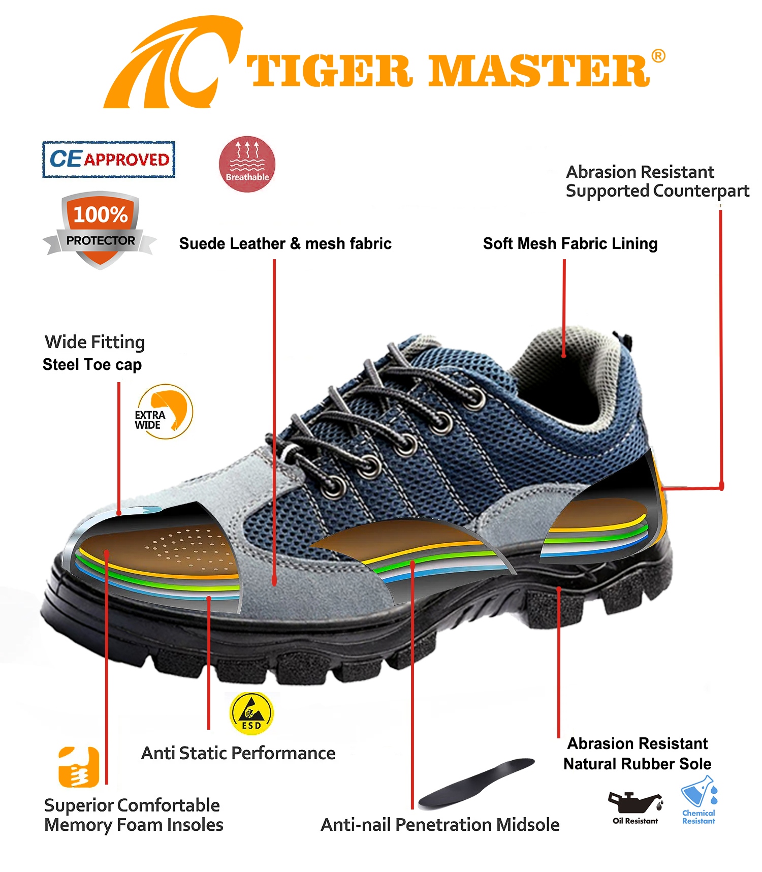 Cheap Suede Leather Work Safety Shoes with Steel Toe