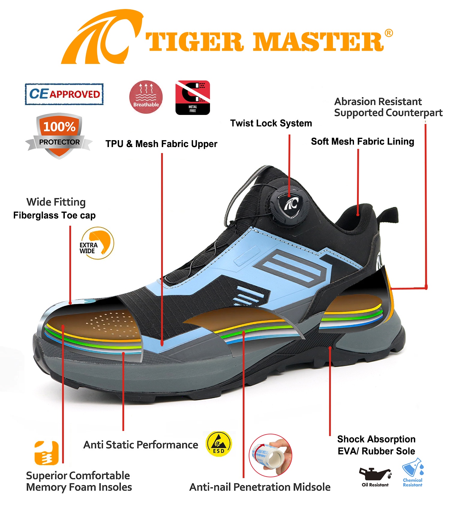 Twist Lock Hiking Sport Safety Shoes for Men